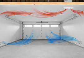 Intrerupe Pebish Distincţie Garage Ventilation System Thesouthburnettpantry Org