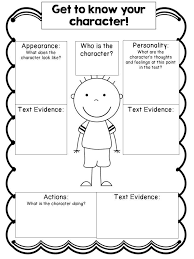 Editable Character Study Graphic Organizers Cc Aligned Reading Classroom Reading Workshop School Reading