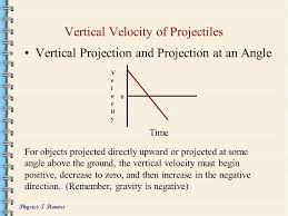 See full list on physicsclassroom.com Special Cases Of Force Projectile Motion Ppt Download