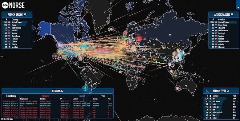 Digital representation of a cyber attack on a global network map focusing on Taiwan.