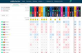 Eurovision is europe's biggest music competition, with 43 countries eurovision betting odds are already listing the favourites, with israel and estonia topping the ranks. Eurovision 2020 Odds Archives Eurovision News Music Fun