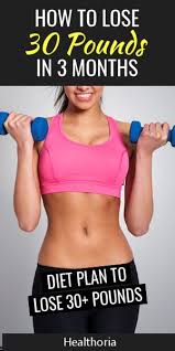 Pin On Weight Loss