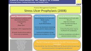 This has led to nationwide disorganization in current practice a stress ulcer prophylaxis. Pmg Stress Ulcer Prophylaxis Youtube