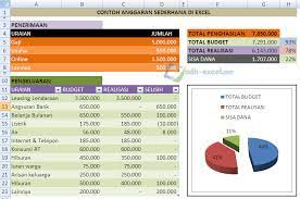 Check spelling or type a new query. Cara Membuat Anggaran Bulanan Sederhana Dalam Excel Adhe Pradiptha