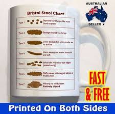 Details About Bristol Stool Chart Coffee Mug Cup Gift Medical Student Poo Sample Nurse Doctor