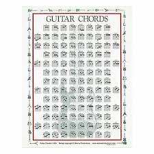 Walrus Productions Guitar Chord Mini Chart 4964026510560 Ebay