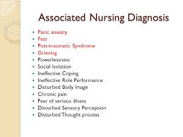 Anxiety is defined as a feeling of worry, apprehension, and/or fear in a patient with anxiety disorder tends to have sudden outbursts of anxiety that can peak and turn into panic attacks. Nursing Care Of Clients With Anxiety Disorders Ocd Dissociative Disorders Post Traumatic Stress Disorder Somatic Symptom Associated Disorders Ppt Download