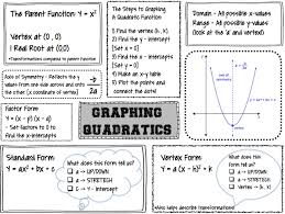 This free worksheet contains 10 assignments each with 24 questions with answers. Math Lab Graphing Quadratic Equations In Standard Form Answer Key Tessshebaylo