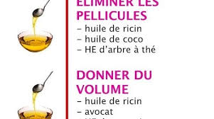 Epingle Sur Jesu