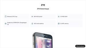 ZTE Skate Acqua Image Gallery ...
