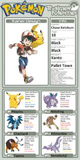 The horn on a male nidoran's forehead contains a powerful poison. Trainer Profile Chase Ketchum By Willdinomaster55 On Deviantart Pokemon People Pokemon Ash And Serena Pokemon Teams