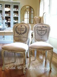 Pin On French Country Decorating