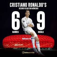 The official home of fc bayern on giphy! All About Cristiano Ronaldo Dos Santos Aveiro Calma In The Arroganz Arena As We Anti Bayern