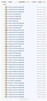 首页 > 水利服务信息 水利服务信息 > 实时降雨 水利服务信息 å®žæ—¶æ°´æƒ…hashtag On Twitter