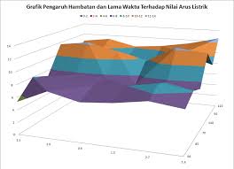 We did not find results for: Regresi Linier Berganda Multiple Linear Regression Dengan Excel Taufiqur Rokhman