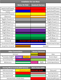 Kenwood car audio & video wire harnesses for 1000. Wire Harness Colors Fusebox And Wiring Diagram Wires Uncle Wires Uncle Parliamoneassieme It