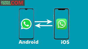 Memindahkan Chat Whatsapp Android Ke Iphone Ios Tutorial Cara Mudah Youtube
