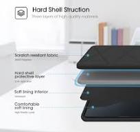 Smatree 15-16 inch Laptop Sleeve Hard EVA Shell Case for 16 inch MacBook  Pro 2024 M4/2023 M3 A2780/2021, 15.6 ASUS Zenbook Flip 2022 Laptop Case（Not  ...