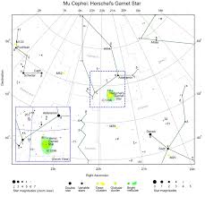 Mu Cephei Herschels Garnet Star Freestarcharts Com