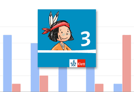 Die Playwaymedia App Englisch Training Fur Den Unterricht Und Zuhause