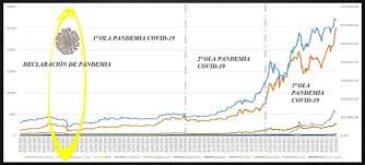 Bitcoin has turned out to be perhaps the hottest investment commodity of all time. How Much Will 1 Bitcoin Be Worth In 2040