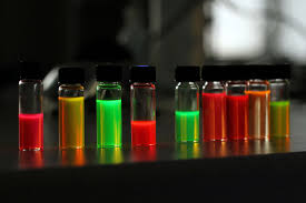 Image result for Colloid Solution