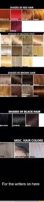 Writing Tips Brown Hair Shades Writing Inspiration