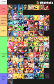 Super Smash Dads! - Which characters are biological parents? Tell me what I  got wrong! : r/SmashBrosUltimate