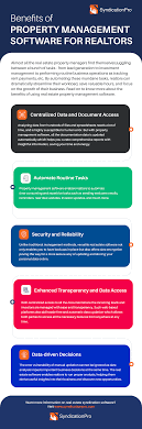 Benefits Of Property Management Software For Realtors Infographic Property Management Management Real Estate Investing