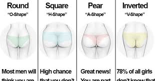 How can you get rid of dimples in your bum? Pin On Health
