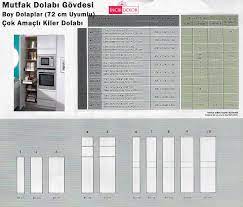 Bizi aradığınızda gün içinde veya bir eğer anadolu yakasında iseniz, eğer sadece mutfak dolabı yaptıracaksanız? Mutfak Dolap Olcu Kilavuzu