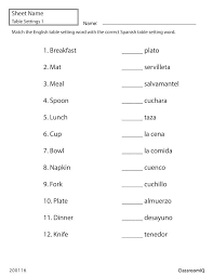 26 Spanish Worksheets For Beginners Pdf Spanish To English Worksheets Pdf Basic Spanish Basic Spanish Words Beginner Spanish Lessons Learning Spanish For Kids