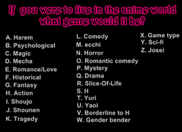What S Your Favorite Genre Of Anime Fandom