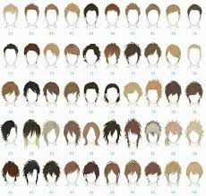 We've found the best hair styler apps to help you. Random Anime Hairstyle Generator Kuora 4