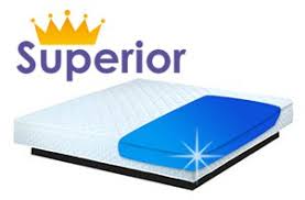 Find many great new & used options and get the best deals for wasserbettmatratze, wassermatratze, wassersack, wasserkern wasserbett matratzen at the best online prices at ebay! Wasserbett Matratze Gunstig Online Kaufen