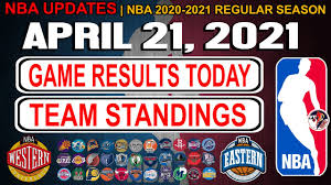 If you're searching for results from an other competition with the name nba, please select your sport in the top menu or a category (country) on the left. Nba Standings Today As Of April 21 2021 Nba Games Schedule Nba Games Result Nba Games Tomorrow Win Big Sports