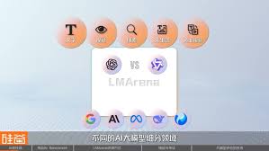 谁是AI之王？聊聊备受争议的AI评测与崛起的LMArena-36氪