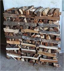 These are the facts that do indeed matter in the seasoning speed question. The Art Of Stacking Firewood Premier Firewood Company