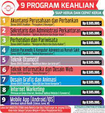 We did not find results for: Akuntansi Alief Fatur 2017