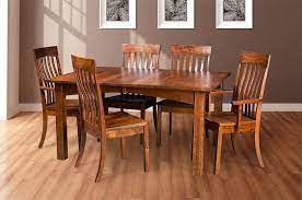 Pin On Dining Room