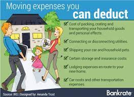 Moving Expenses Deduction For Job Change?
