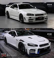 Millions helped · authorized dealers only · compare prices Shine Armor 2021 R36 Nissan Gtr Nismo Concept Via Facebook