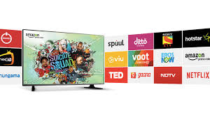 Image result for tv india