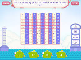 Skip Count By 2s Using Sequences Objects And Number Charts