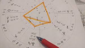 Awesome Kite Energy Water Grand Trine And Capricorn Strength Mars In Libra Weekly Astrology Capricorn