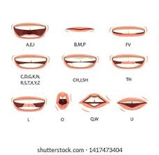 Position of g in english alphabets is, 7 ; Lippensynchronisation Von Mannern Lip Sync Kollektion Fur Animation Stock Vektorgrafik Lizenzfrei 1417473404 Shutterstock