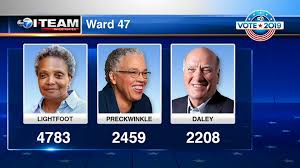 He was elected for a first term in 2013 and for a second term in 2017. Chicago Mayoral Election 2019 Sees Low Voter Turnout Abc7 Chicago