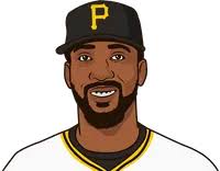 Andrew Ben Vs Pablo López