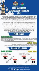 Interested in flipbooks about buku teks ting 4 kssm? Infografik Penilaian Kesan Jabatan Alam Sekitar Facebook