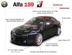 Italiaspeed Com Alfa Romeo 159 Alfa 159 Alfa Romeo